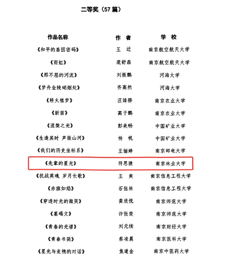 写一个故事 (1)